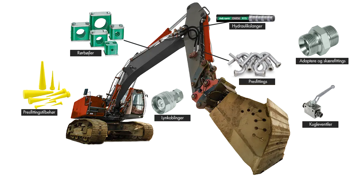 ER DU KLAR TIL HÅNDTERING AF EL-KØRETØJER?